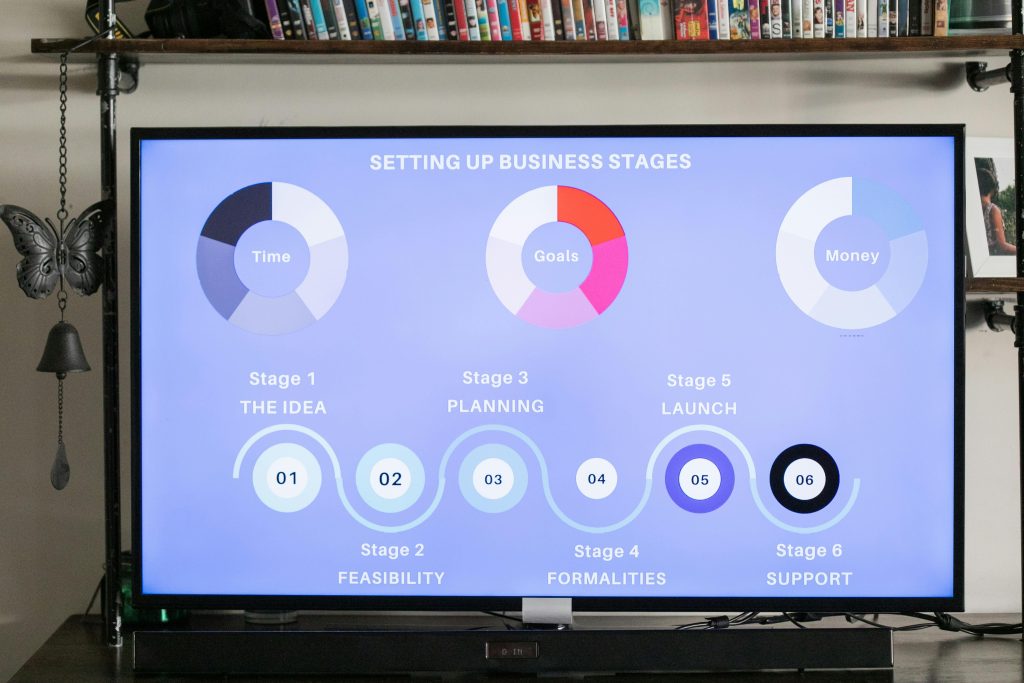 Small business owner reviewing charts and AI data to make better business decisions.